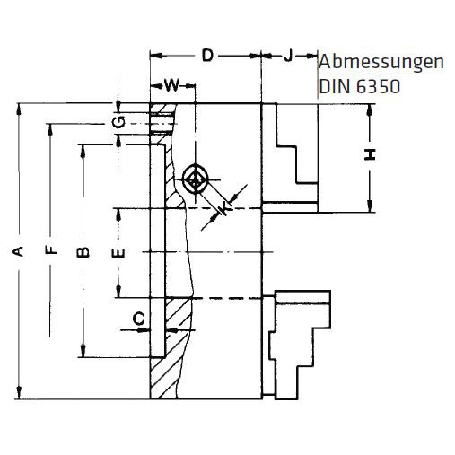 ELMAG RÖHM-Vierbacken Drehfutter (88996)