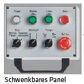 ELMAG Getriebe Fräs- und Bohrmaschine MFB 45 GLH (82130)