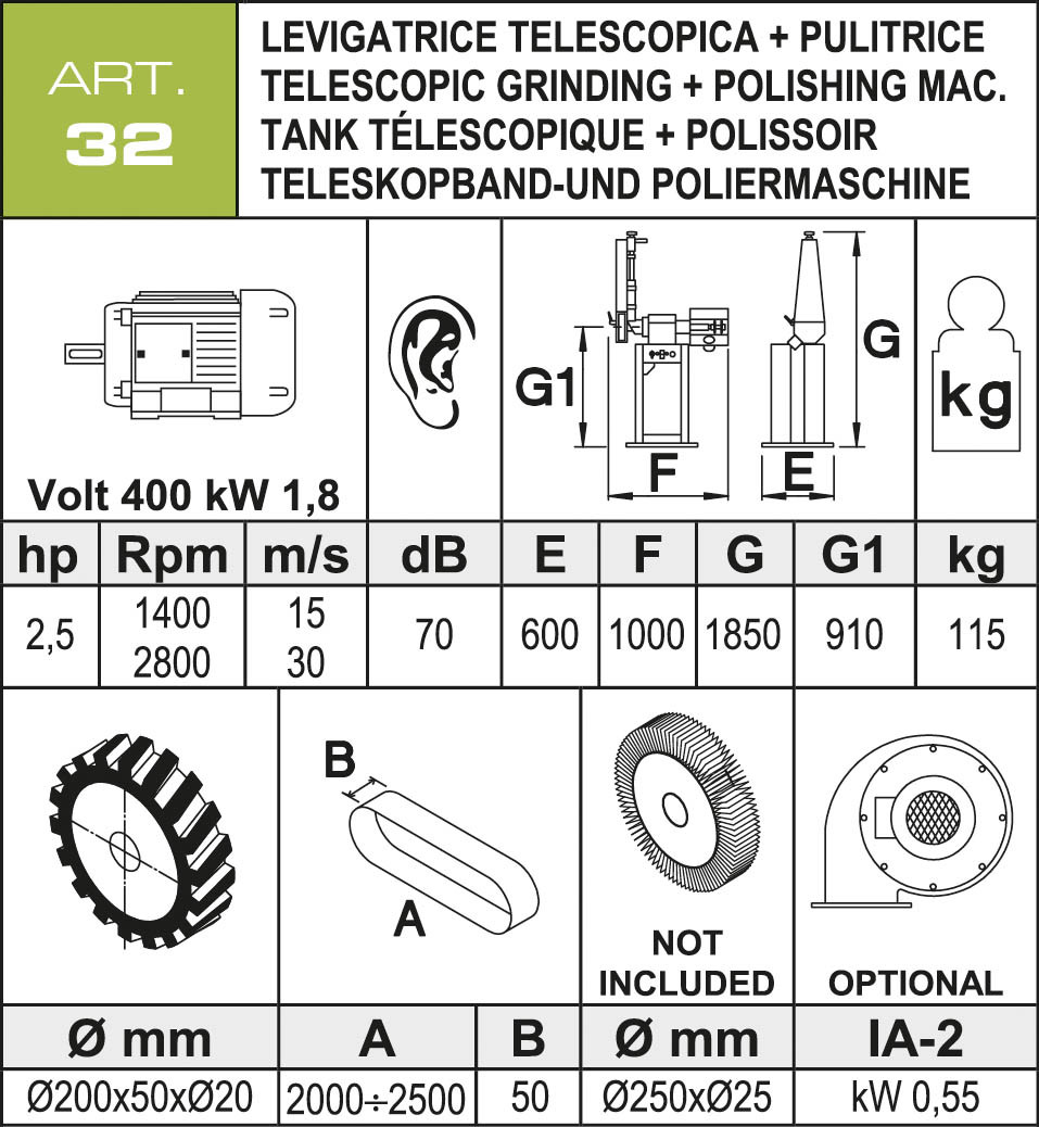Aceti Kontaktbandschleif- und Poliermaschine ART 32