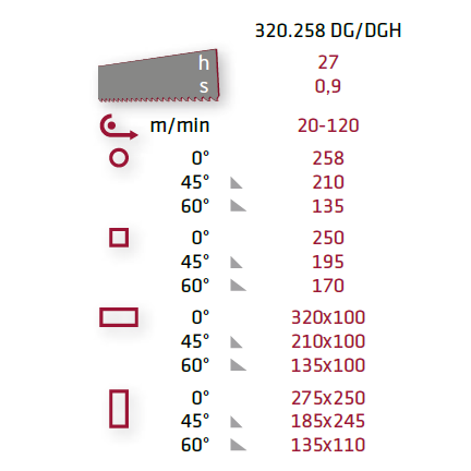 ELMAG BOMAR Metall-Bandsägemaschine Ergonomic 320.258 DG (78903)