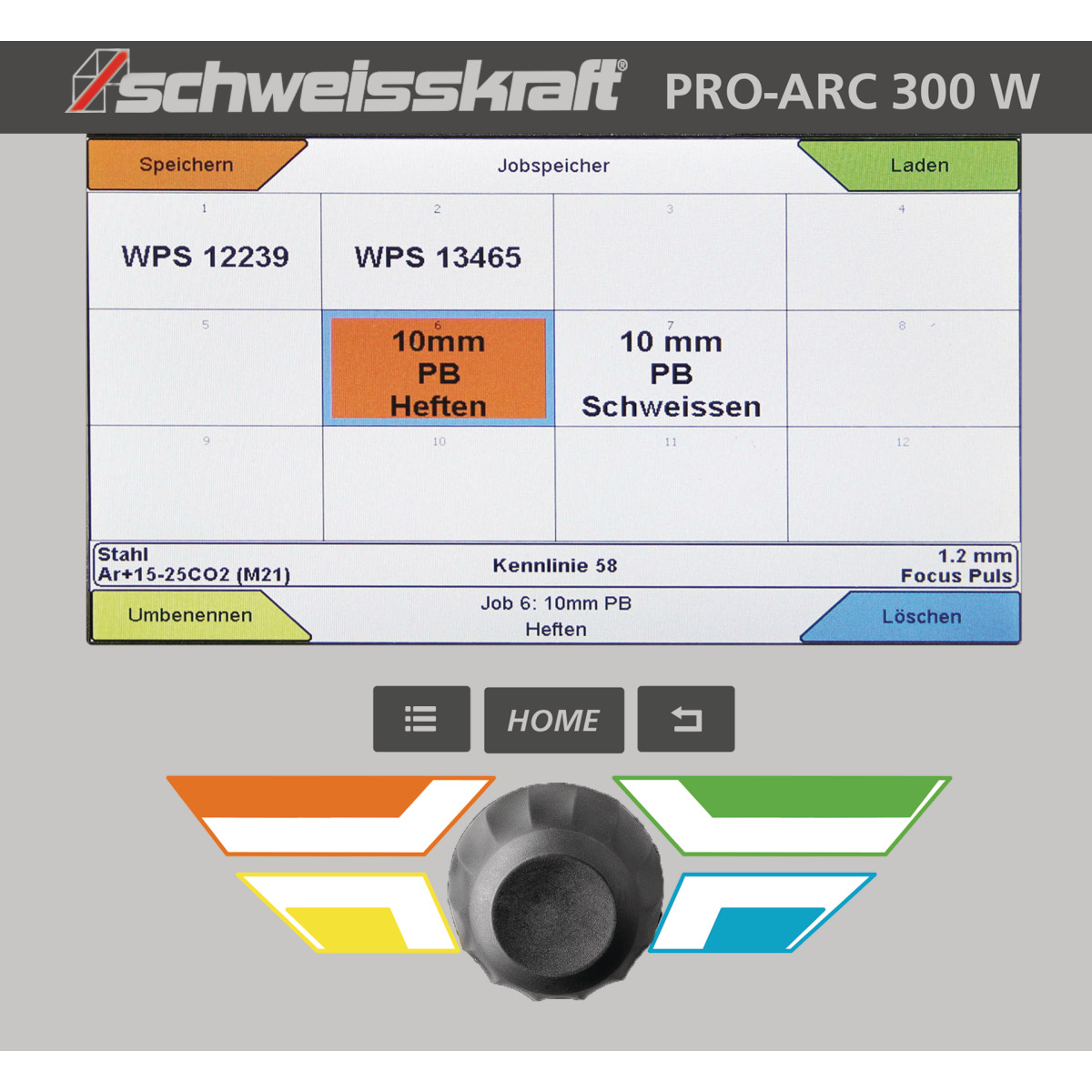 Schweisskraft PRO-ARC 400 WS (Fahrwagen Profi, Bedienfeld oben) Aktions-Set MIG/MAG Inverter-Schweißgerät 1086540SET