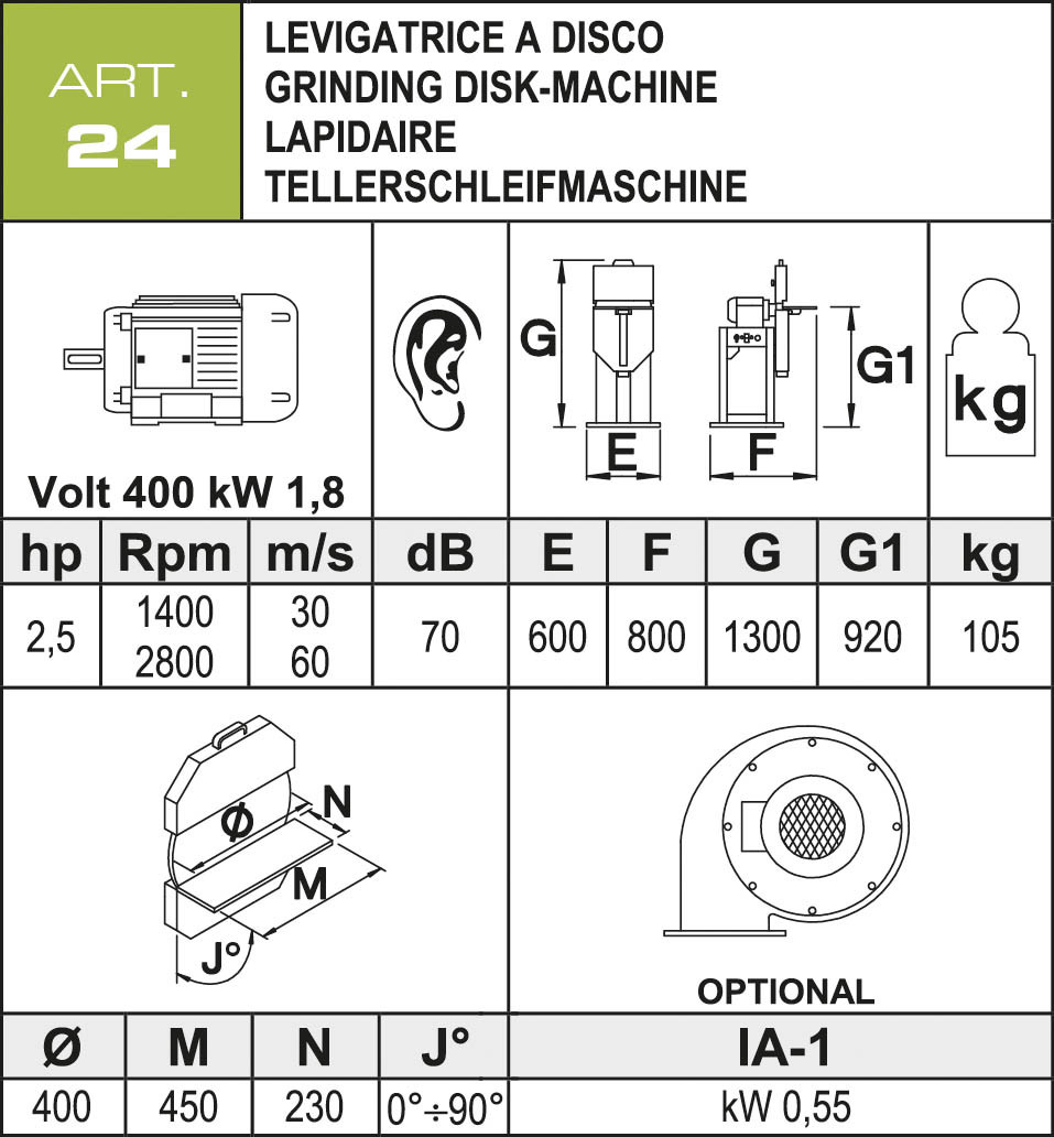 Aceti Tellerschleifmaschine ART 24