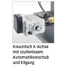 ELMAG Getriebe Fräs- und Bohrmaschine MFB 45 GLH (82130)