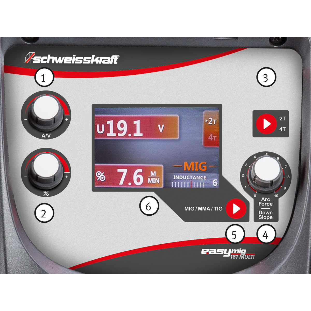 Schweisskraft EASY-MIG 181 Multi Multifunktionsinverter 1071181