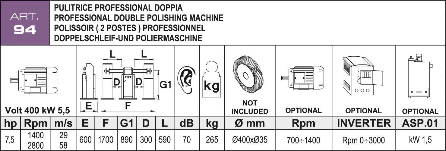 Aceti Poliermaschine ART 94