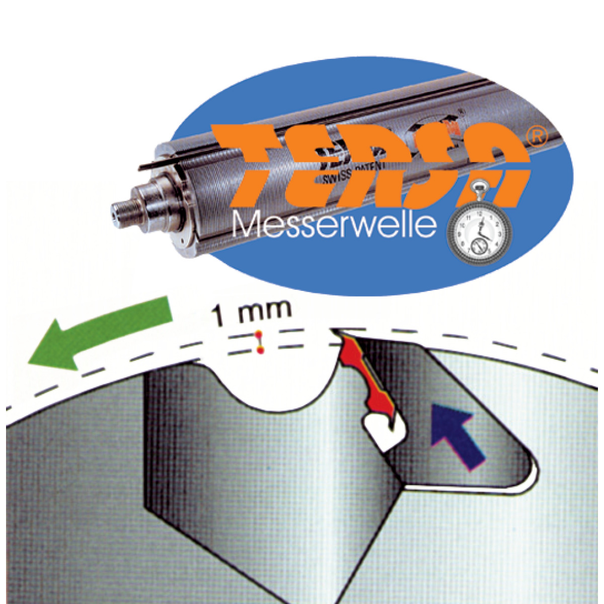 Holzkraft minimax cu 410e F 33 TERSA Mehrfachkombination 5500551
