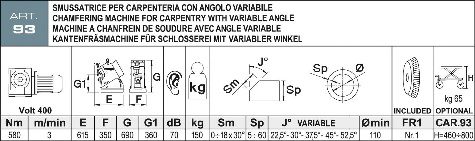 Aceti Anfasmaschine ART 93
